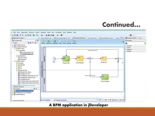Continued…
A BPM application in jDeveloper