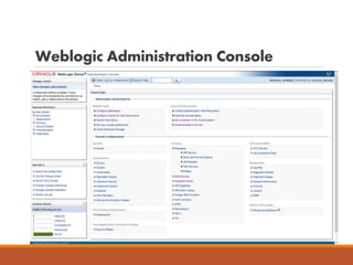 Weblogic Administration Console