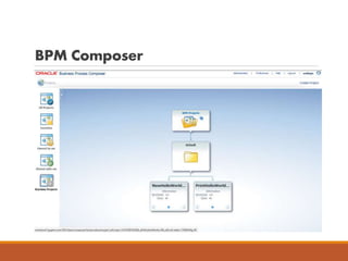 BPM Composer