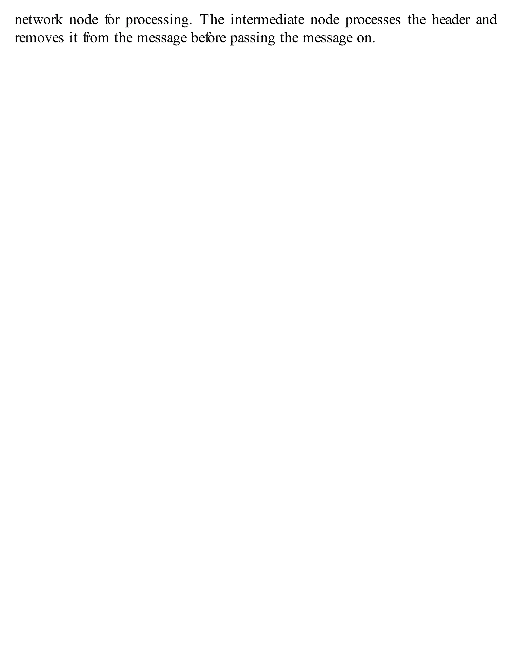 network node for processing. The intermediate node processes the header and
removes it from the message before passing the message on.
 