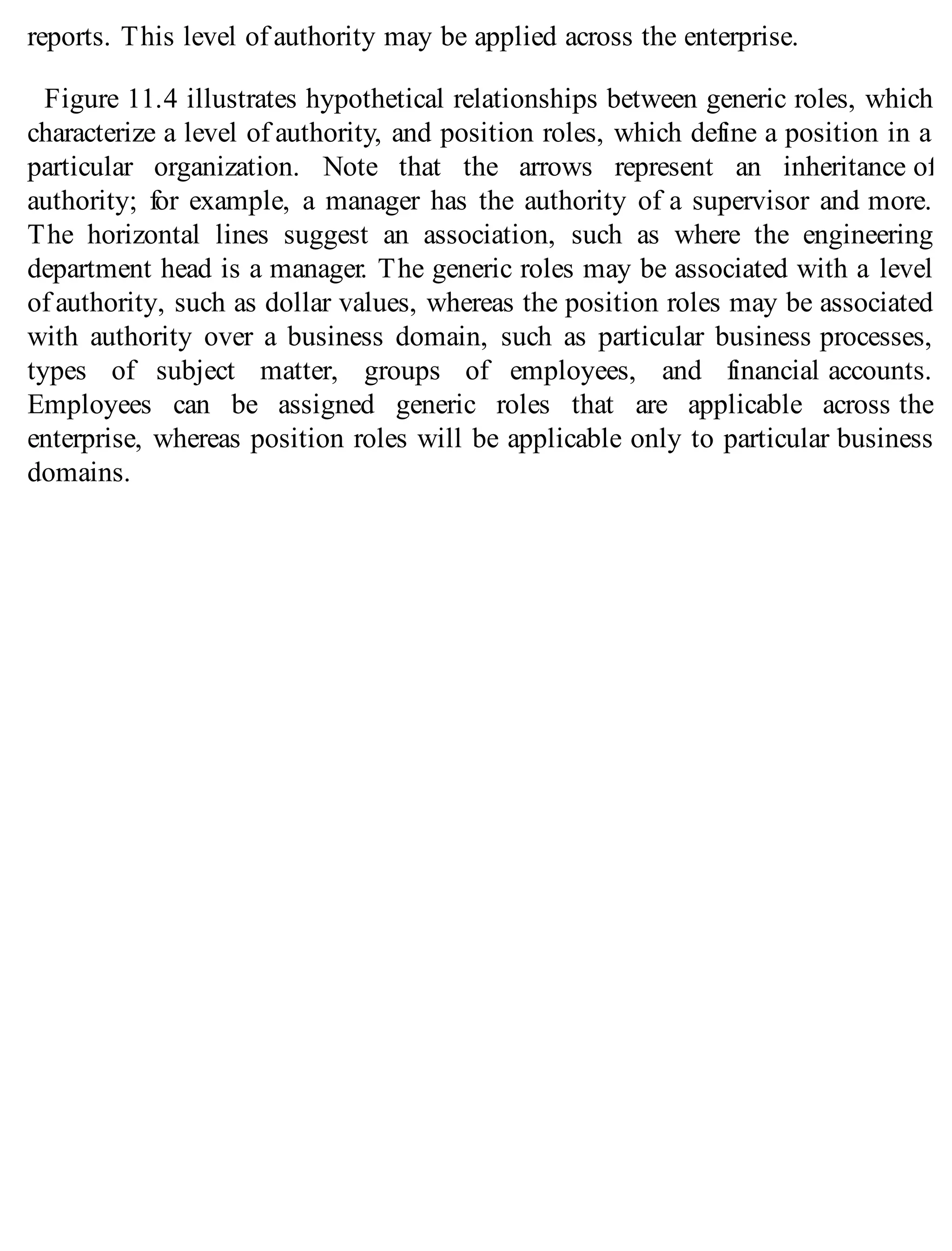 reports. This level of authority may be applied across the enterprise.
Figure 11.4 illustrates hypothetical relationships between generic roles, which
characterize a level of authority, and position roles, which define a position in a
particular organization. Note that the arrows represent an inheritance of
authority; for example, a manager has the authority of a supervisor and more.
The horizontal lines suggest an association, such as where the engineering
department head is a manager. The generic roles may be associated with a level
of authority, such as dollar values, whereas the position roles may be associated
with authority over a business domain, such as particular business processes,
types of subject matter, groups of employees, and financial accounts.
Employees can be assigned generic roles that are applicable across the
enterprise, whereas position roles will be applicable only to particular business
domains.
 