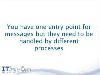 You have one entry point for
messages but they need to be
    handled by different
        processes


                        14
 