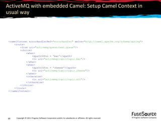 ActiveMQ with embedded Camel: Setup Camel Context in
usual way



<camelContext errorHandlerRef="errorHandler" xmlns="http...