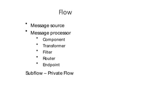 Flow

Message source
Message processor


Component
Transformer
Filter
Router
Endpoint




Subflow – Private Flow
 
