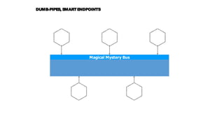 DUMB-PIPES, SMARTENDPOINTS
Magical Mystery Bus
 