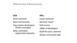 SOA
Strict contracts
Basic Connectivity
Few, known developers,
Strictly managed
Slow, unreliable,
segmented networks
APIs
Loose contracts
Minimal “stack”
Self-service
1000s of developers
O(10^4) users, external
Always connected apps
Different Sets of Requirements
 