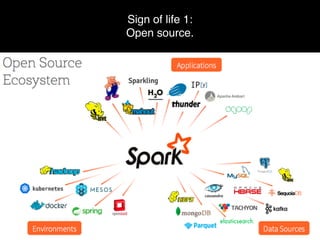Sign of life 1:
Open source.
 