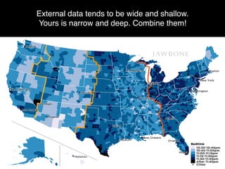 External data tends to be wide and shallow.
Yours is narrow and deep. Combine them!
 