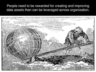 People need to be rewarded for creating and improving
data assets than can be leveraged across organization.
 