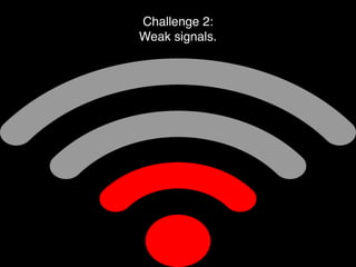 Challenge 2:
Weak signals.
 
