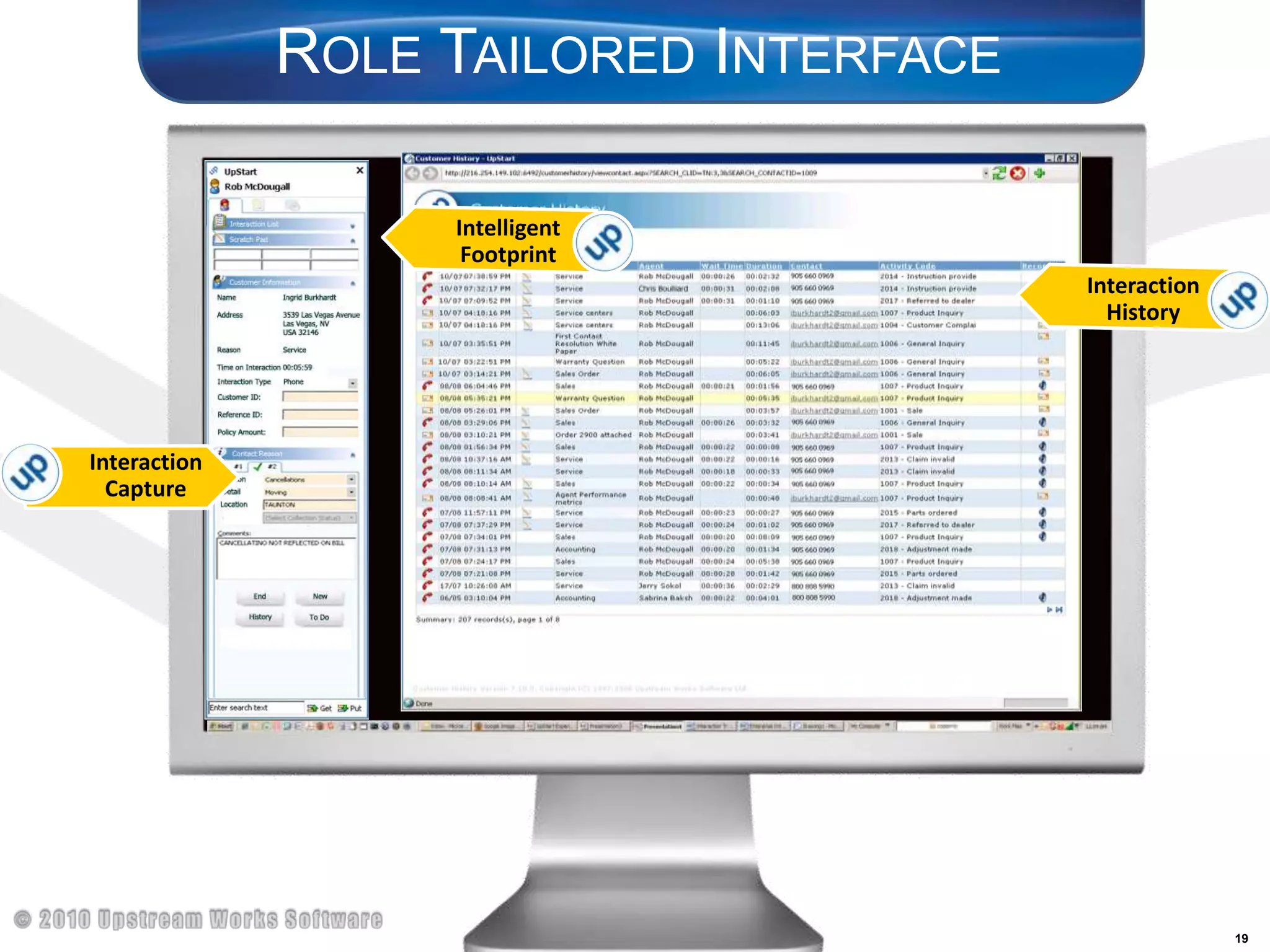Role Tailored InterfaceInteraction CaptureInteraction HistoryIntelligent Footprint