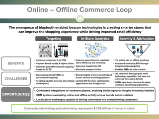 •
•
•
•
•
•
•
•
•
•
•
•
•
•
•
•
•
•
 