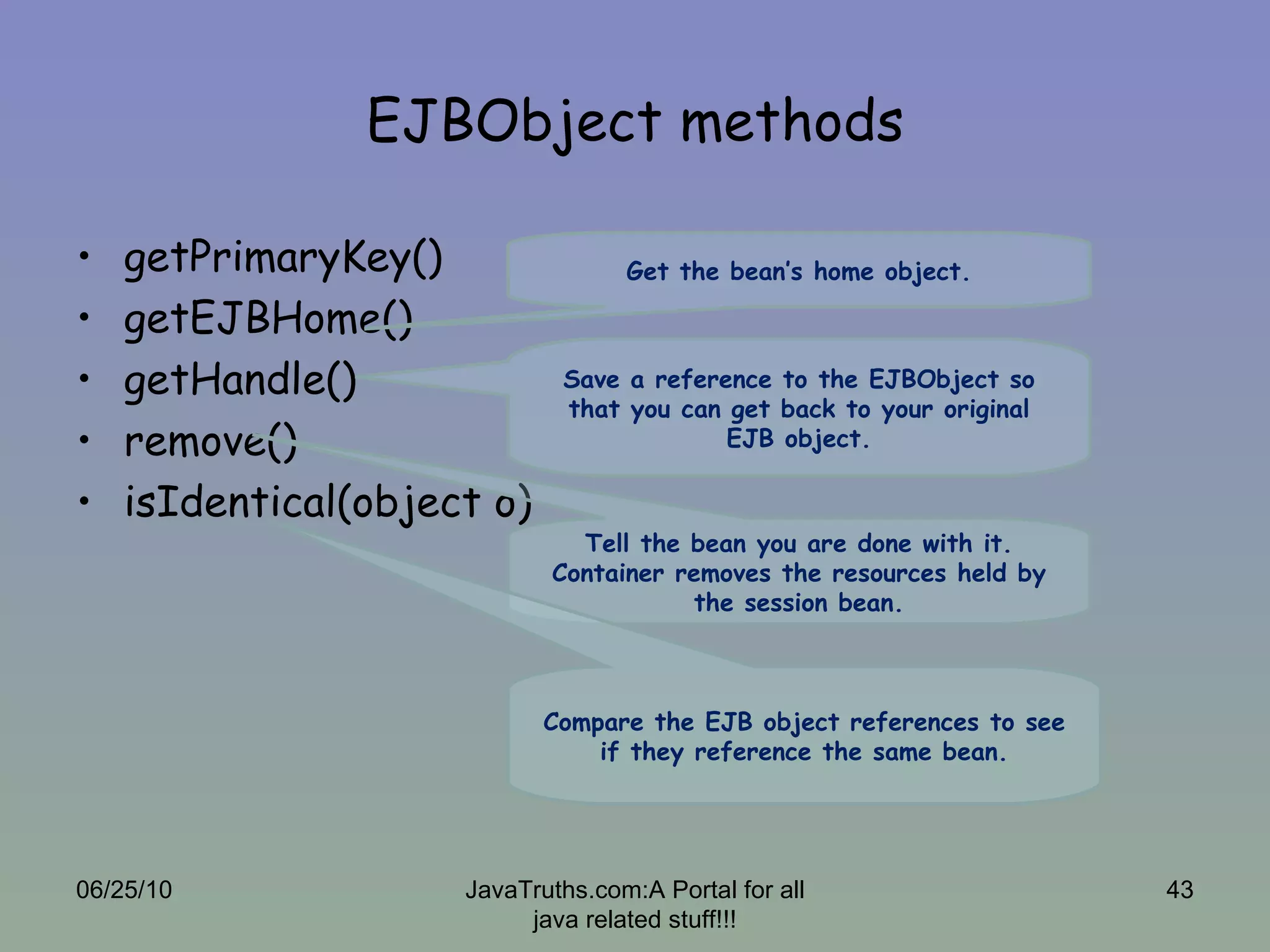 EJBObject methods getPrimaryKey() getEJBHome() getHandle() remove() isIdentical(object o) 06/25/10 JavaTruths.com:A Portal for all java related stuff!!! Get the bean’s home object. Save a reference to the EJBObject so that you can get back to your original EJB object. Tell the bean you are done with it. Container removes the resources held by the session bean. Compare the EJB object references to see if they reference the same bean. 