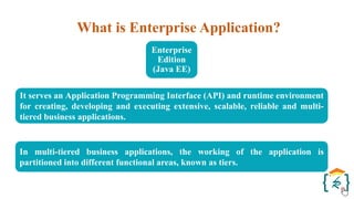 What is Enterprise Application?
Enterprise
Edition
(Java EE)
It serves an Application Programming Interface (API) and runtime environment
for creating, developing and executing extensive, scalable, reliable and multi-
tiered business applications.
In multi-tiered business applications, the working of the application is
partitioned into different functional areas, known as tiers.
 
