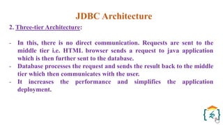 JDBC Architecture
2. Three-tier Architecture:
- In this, there is no direct communication. Requests are sent to the
middle tier i.e. HTML browser sends a request to java application
which is then further sent to the database.
- Database processes the request and sends the result back to the middle
tier which then communicates with the user.
- It increases the performance and simplifies the application
deployment.
 