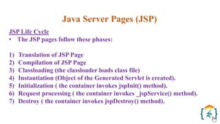 Java Server Pages (JSP)
JSP Life Cycle
• The JSP pages follow these phases:
1) Translation of JSP Page
2) Compilation of JSP Page
3) Classloading (the classloader loads class file)
4) Instantiation (Object of the Generated Servlet is created).
5) Initialization ( the container invokes jspInit() method).
6) Request processing ( the container invokes _jspService() method).
7) Destroy ( the container invokes jspDestroy() method).
 