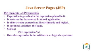 Java Server Pages (JSP)
JSP Elements - JSP Expression
• Expression tag evaluates the expression placed in it.
• It accesses the data stored in stored application.
• It allows create expressions like arithmetic and logical.
• It produces scriptless JSP page.
• Syntax:
<%= expression %>
• Here the expression is the arithmetic or logical expression.
 