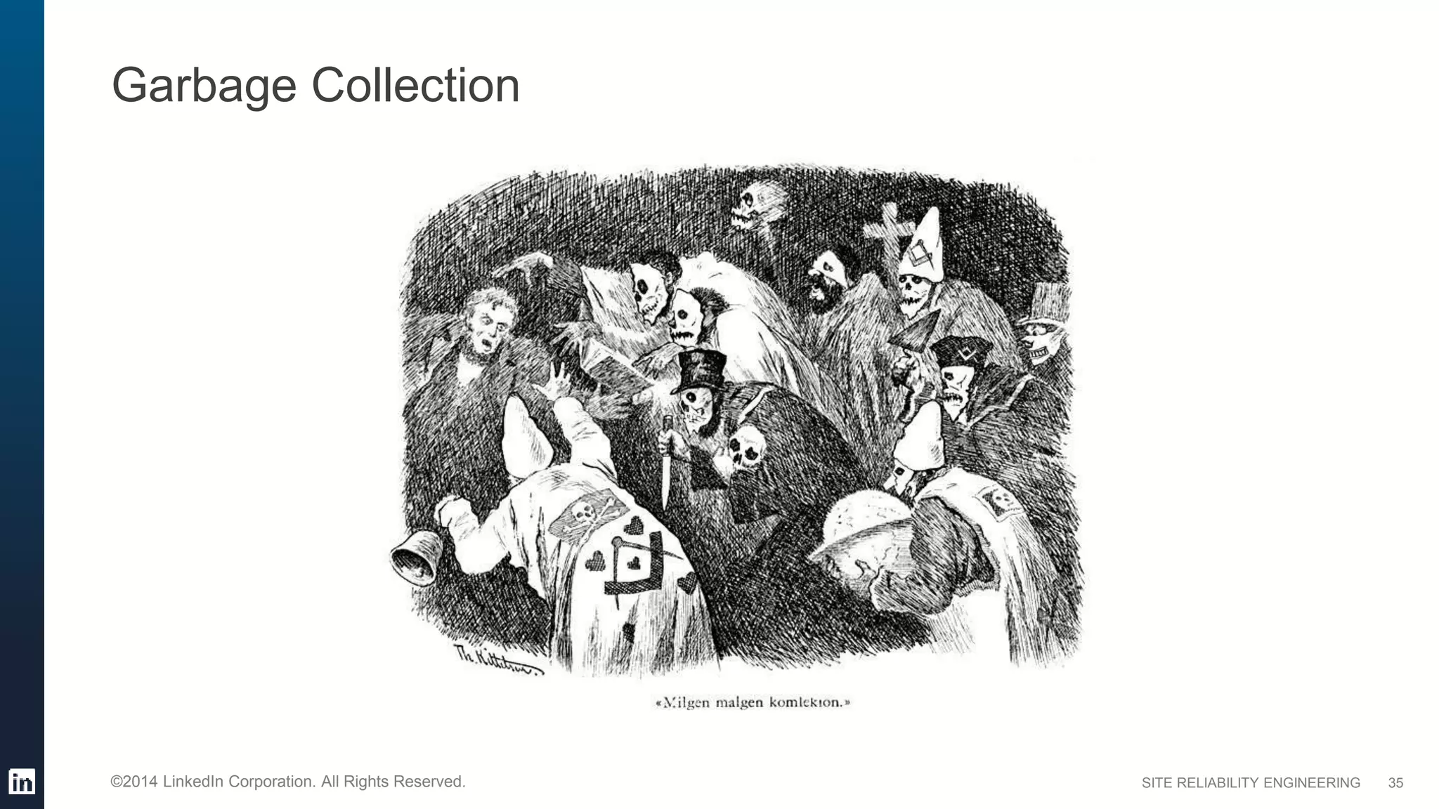 SITE RELIABILITY ENGINEERING©2014 LinkedIn Corporation. All Rights Reserved.
Garbage Collection
35
 