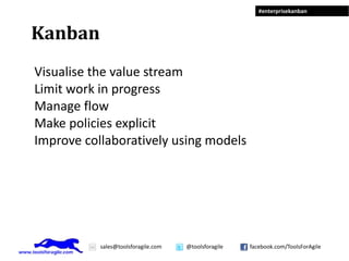 Kanban Visualise the value stream