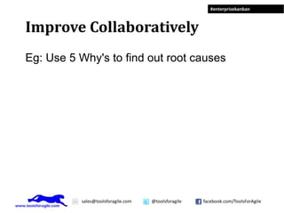 Visualise the value stream