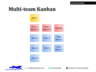 Make Policies Explicit