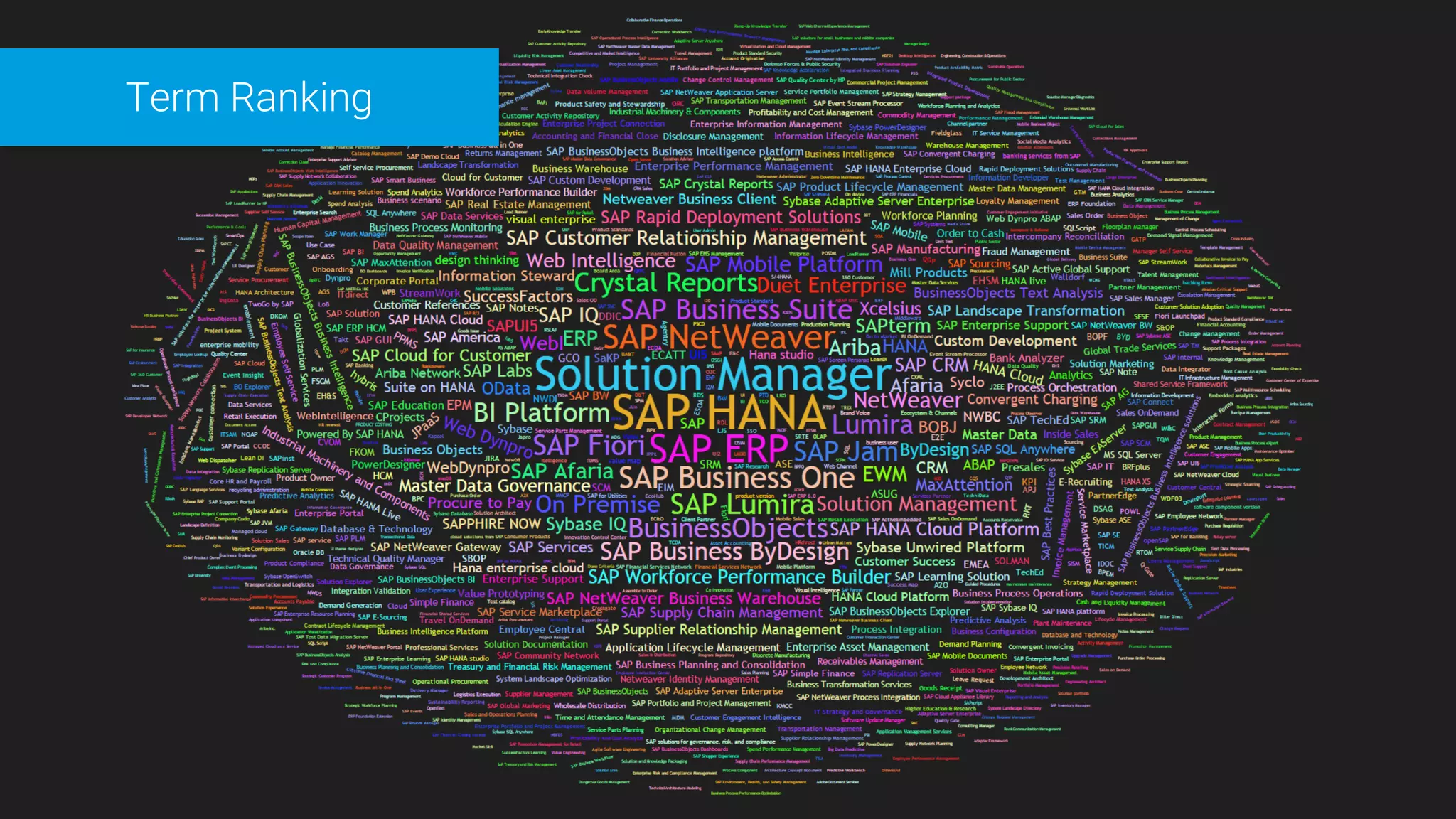 Enterprise Knowledge Graph | PDF