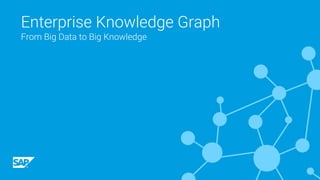 Enterprise Knowledge Graph
Next-gen Knowledge Management
 