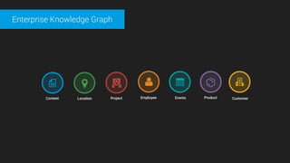 Enterprise Knowledge Graph | PDF