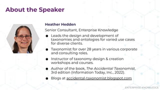 ENTERPRISE KNOWLEDGE
About the Speaker
Heather Hedden
Senior Consultant, Enterprise Knowledge
⬢ Leads the design and development of
taxonomies and ontologies for varied use cases
for diverse clients.
⬢ Taxonomist for over 28 years in various corporate
and consulting roles.
⬢ Instructor of taxonomy design & creation
workshops and courses.
⬢ Author of the book, The Accidental Taxonomist,
3rd edition (Information Today, Inc., 2022).
⬢ Blogs at accidental-taxonomist.blogspot.com
 