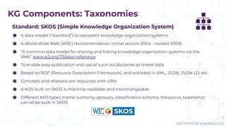 ENTERPRISE KNOWLEDGE
KG Components: Taxonomies
Standard: SKOS (Simple Knowledge Organization System)
⬢ A data model (“standard”) to represent knowledge organization systems
⬢ A World Wide Web (W3C) recommendation (initial version 2004 - revised 2009)
⬢ “A common data model for sharing and linking knowledge organization systems via the
Web” www.w3.org/TR/skos-reference
⬢ To enable easy publication and use of such vocabularies as linked data
⬢ Based on RDF (Resource Description Framework), and encoded in XML, JSON, JSON-LD, etc.
⬢ Concepts and relations are resources with URIs
⬢ A KOS built on SKOS is machine-readable and interchangeable
⬢ Different KOS types (name authority, glossary, classiﬁcation scheme, thesaurus, taxonomy)
can all be built in SKOS
 