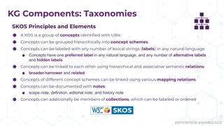 ENTERPRISE KNOWLEDGE
KG Components: Taxonomies
SKOS Principles and Elements
⬢ A KOS is a group of concepts identiﬁed with URIs
⬢ Concepts can be grouped hierarchically into concept schemes
⬢ Concepts can be labeled with any number of lexical strings (labels) in any natural language
⬢ Concepts have one preferred label in any natural language, and any number of alternative labels
and hidden labels
⬢ Concepts can be linked to each other using hierarchical and associative semantic relations:
⬢ broader/narrower and related
⬢ Concepts of different concept schemes can be linked using various mapping relations
⬢ Concepts can be documented with notes:
⬢ scope note, definition, editorial note, and history note
⬢ Concepts can additionally be members of collections, which can be labeled or ordered
 