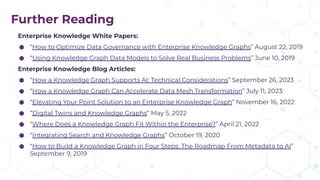 Enterprise Knowledge White Papers:
⬢ “How to Optimize Data Governance with Enterprise Knowledge Graphs” August 22, 2019
⬢ “Using Knowledge Graph Data Models to Solve Real Business Problems” June 10, 2019
Enterprise Knowledge Blog Articles:
⬢ “How a Knowledge Graph Supports AI: Technical Considerations” September 26, 2023
⬢ “How a Knowledge Graph Can Accelerate Data Mesh Transformation” July 11, 2023
⬢ “Elevating Your Point Solution to an Enterprise Knowledge Graph” November 16, 2022
⬢ “Digital Twins and Knowledge Graphs” May 5, 2022
⬢ “Where Does a Knowledge Graph Fit Within the Enterprise?” April 21, 2022
⬢ “Integrating Search and Knowledge Graphs” October 19, 2020
⬢ “How to Build a Knowledge Graph in Four Steps: The Roadmap From Metadata to AI”
September 9, 2019
Further Reading
 