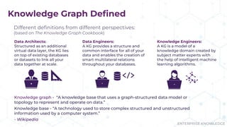 ENTERPRISE KNOWLEDGE
Knowledge Graph Deﬁned
Different deﬁnitions from different perspectives:
(based on The Knowledge Graph Cookbook)
Data Architects:
Structured as an additional
virtual data layer, the KG lies
on top of existing databases
or datasets to link all your
data together at scale.
Data Engineers:
A KG provides a structure and
common interface for all of your
data and enables the creation of
smart multilateral relations
throughout your databases.
Knowledge Engineers:
A KG is a model of a
knowledge domain created by
subject matter experts with
the help of intelligent machine
learning algorithms.
Knowledge graph - “A knowledge base that uses a graph-structured data model or
topology to represent and operate on data.”
Knowledge base - “A technology used to store complex structured and unstructured
information used by a computer system.”
- Wikipedia
 