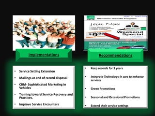 Value EquationChallenges for ServicesValue = Solution + Good Feelings               Price + Hassle