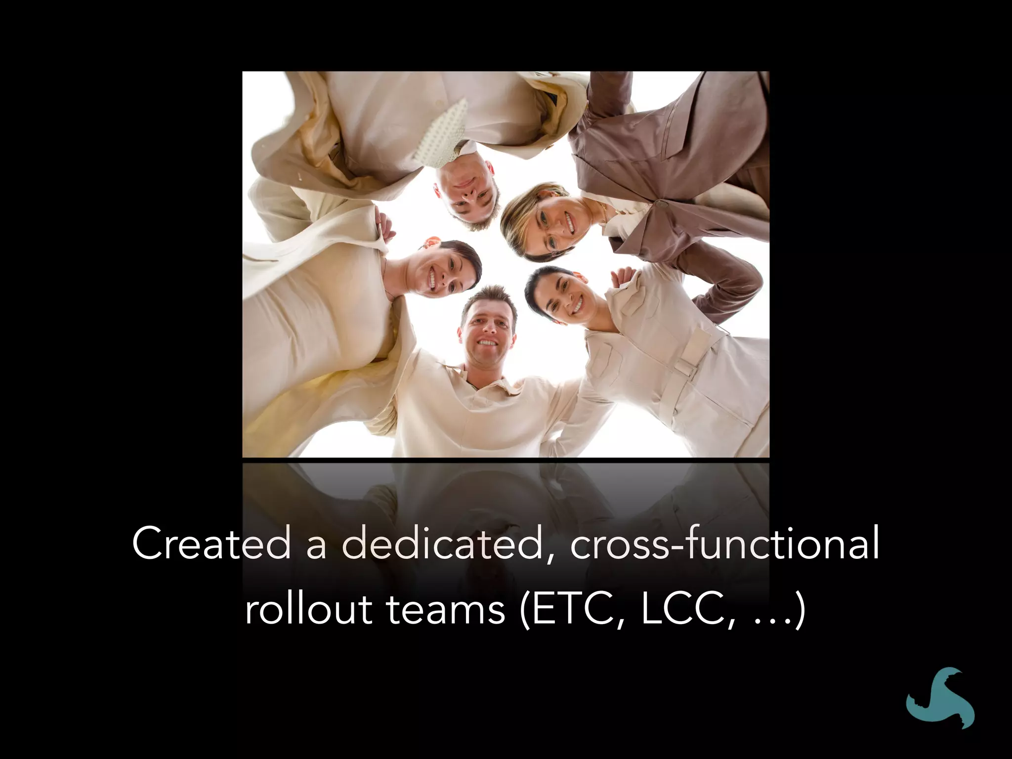 Created a dedicated, cross-functional
rollout teams (ETC, LCC, …)
 