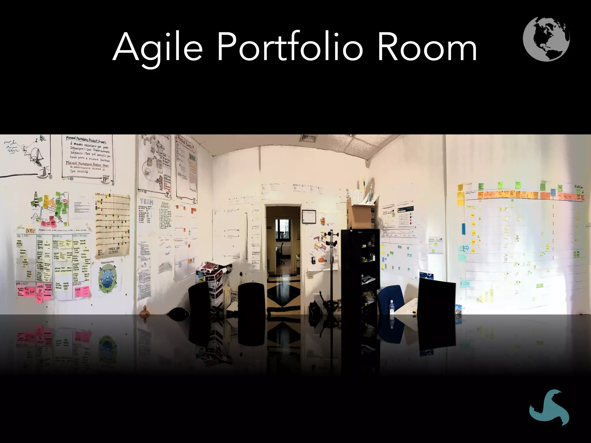 Agile Portfolio Room
 