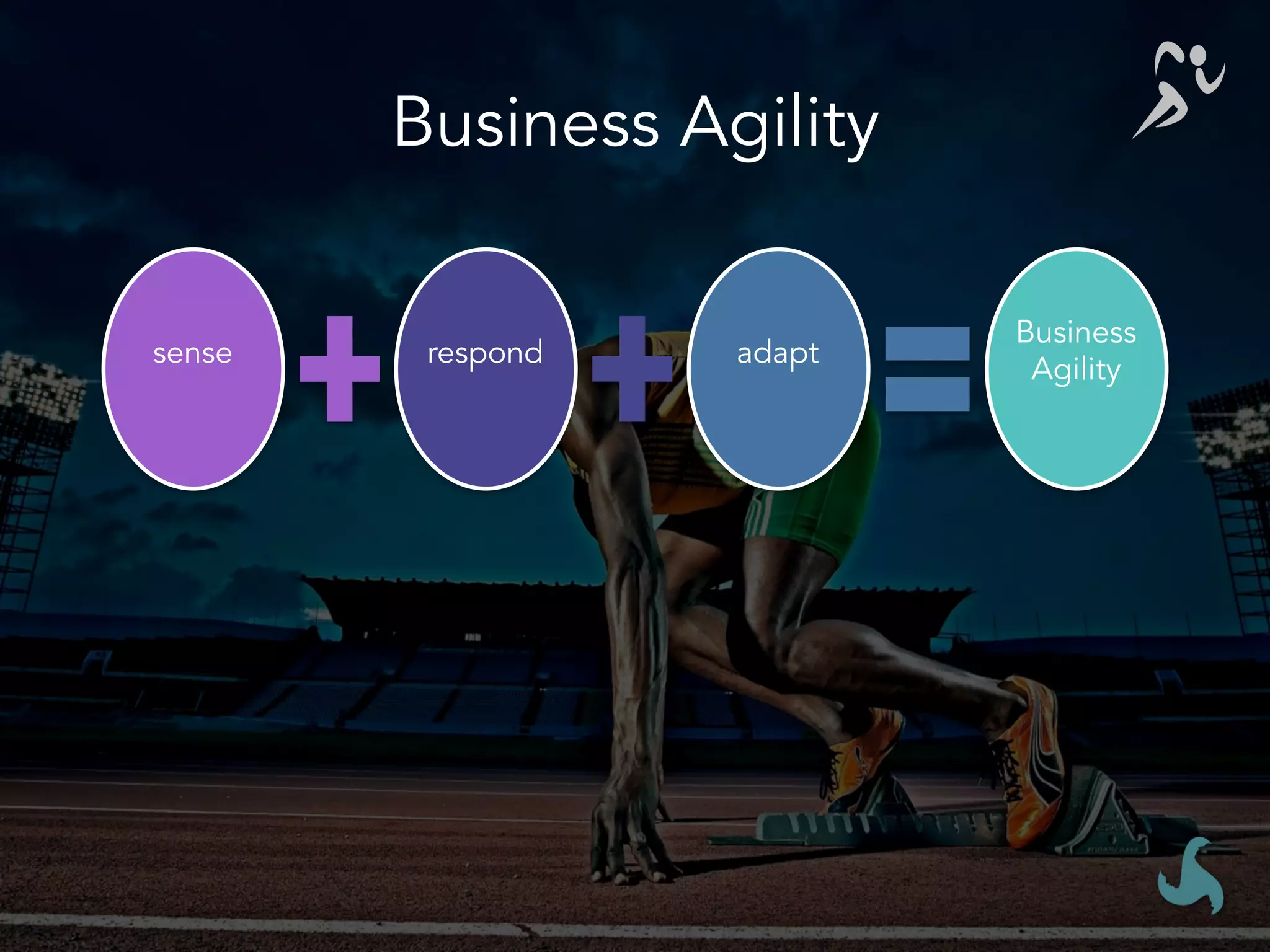 Business Agility
sense respond
Business
Agility
adapt
 