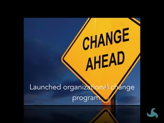 Launched organizational change
program
 