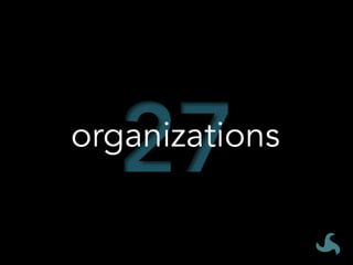 organizations
 