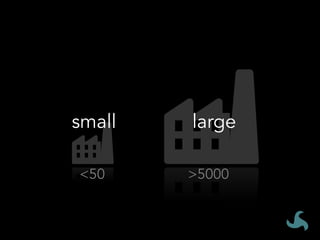 small large
<50 >5000
 