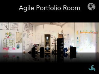 Agile Portfolio Room
 