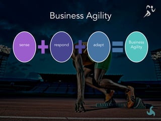 Business Agility
sense respond
Business
Agility
adapt
 