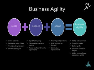 Business Agility
sense respond
Business
Agility
adapt
•  Listen to trends
•  Innovation at the Edges
•  Track Leading Indicators
•  Predictive Analytics
•  Rapid Prototyping
•  Decentralized decision
making
•  Assess results and modify
experiments
•  Reconfigure Operations
•  Scale or shrink on
demand
•  Continuous
Improvement
•  Ability to Experiment
•  Speed to market
•  Scale rapidly
•  Decisions based on
Insights
•  Ability to reconfigure
operations quickly
 