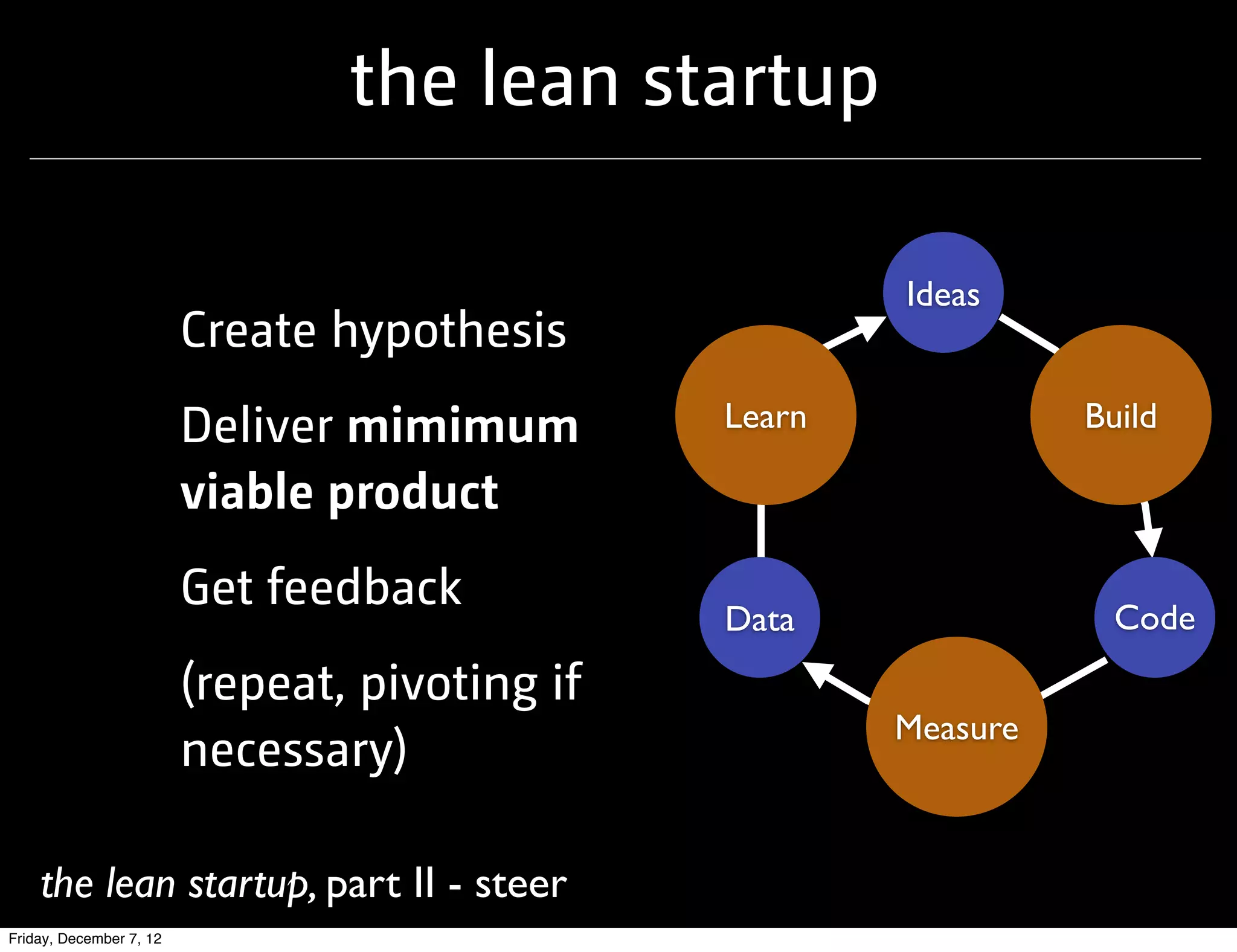the lean startup

                                                        Ideas
                         Create hypothesis
                         Deliver mimimum        Learn             Build

                         viable product
                         Get feedback
                                                Data                Code
                         (repeat, pivoting if
                                                        Measure
                         necessary)

    the lean startup, part II - steer
Friday, December 7, 12
 