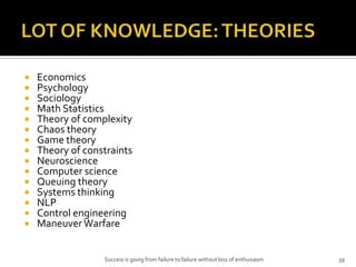 LOT OF KNOWLEDGE: THEORIES<br />Economics<br />Psychology<br />Sociology<br />Math Statistics<br />Theory of complexity<br...