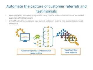 Automate the capture of customer referrals and 
testimonials 
• Mindmatrix lets you set up programs to easily capture testimonials and create automated 
customer referral campaigns 
• Using Mindmatrix you can use your current customers to drive new businesses and track 
the results 
Customer referral and testimonial 
request drips 
Track lead flow 
from referrals 
 