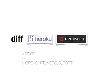 diff
< PORT
---
> OPENSHIFT_NODEJS_PORT
 
