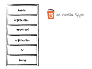 header
articles list
most read
articles list
footer
ad
as media type
 