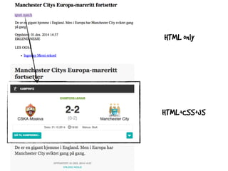 HTML only
HTML+CSS+JS
 