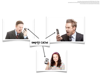 empty cache
http://realgamernewz.com/wp-content/uploads/2014/06/GameDev-Denis-Rozaj-of-IzBoot-Abusing-Applicants.jpg
http://sportsradiopd.com/wp-content/uploads/2014/10/phoneyeller.jpg
http://pixabay.com/static/uploads/photo/2012/02/28/15/40/adult-18377_640.jpg
 